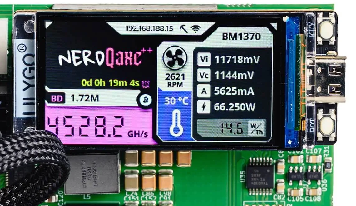La pantalla de un NerdQaxe++ en una foto de producto de Power Mining: 4.528 GH/s con 66,25 vatios